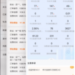 外卖cps淘客项目,一个被动引流躺着月赚1W的赚钱玩法-网创指引人