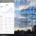 路遇学堂:知乎视频玩法解析!-网创指引人