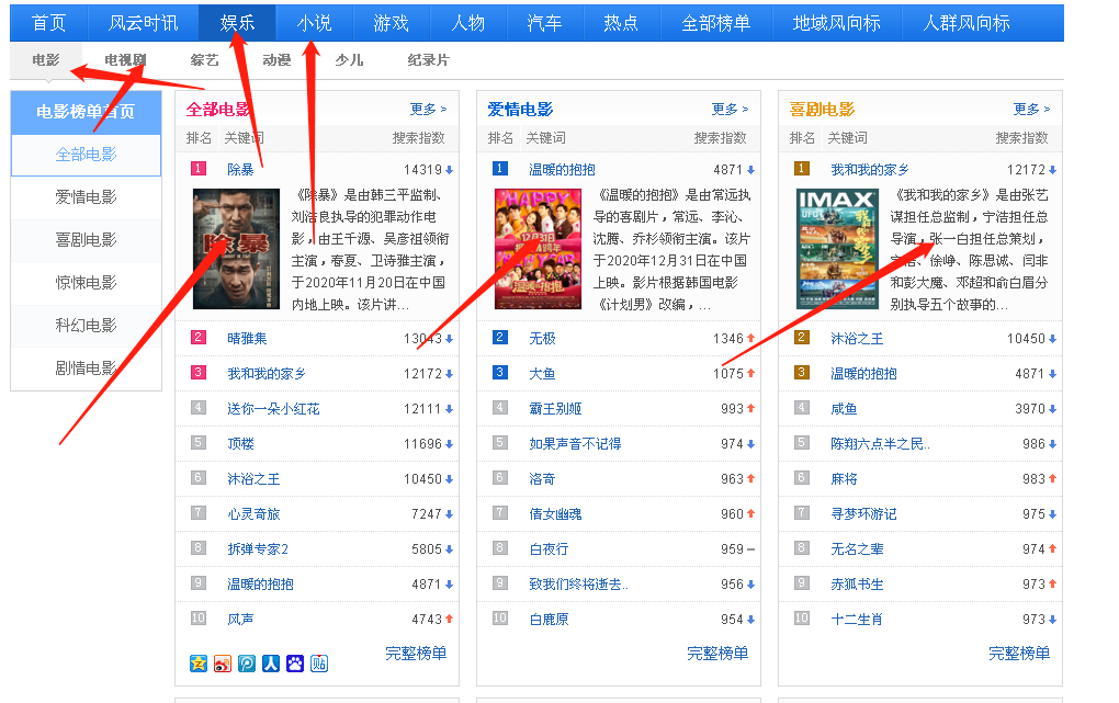 百度风云榜排行