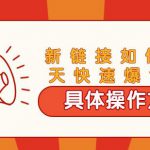 齐论·进阶战术课：拼多多新链接如何14天快速爆访客：具体操作方法（视频教程）-网创指引人