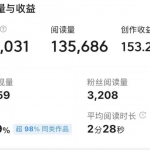 10分钟赚500元,如何借助头条快速赚钱-网创指引人