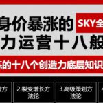 让你的身价暴涨的创造力运营十八般武艺,高度提炼的18个创造力底层知识体系-网创指引人