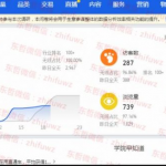 东哲·淘宝实物课程:3天内出单,操作店铺超过一个月,每天利润300左右-网创指引人
