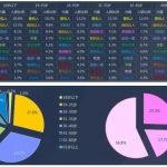 如何快速引流精准宝妈女粉?(50个平台,赶紧收藏)-网创指引人