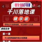 数据哥千川落地课精华版:服饰鞋帽箱包,美妆教育茶,珠宝文玩等千川搭建-网创指引人