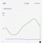 蓝海虚拟资源cps项目,目前最高单人月赚30W+【视频课程】-网创指引人