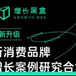增长黑盒·新消费品牌增长案例研究合集，价值百万的商业情报-网创指引人