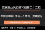 嘉宾副业说实操36技第二十二技:空手短期赚七千的一个副业项目,资源整合-网创指引人