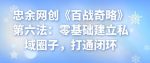 忠余网创《百战奇略》第六法:零基础建立私域圈子,打通闭环-网创指引人