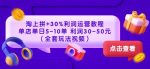 淘上拼+30%利润运营教程:单店单日5-10单利润30-50元(全套玩法视频)-网创指引人