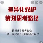 差异化双IP策划思考路径，莫大虾短视频双IP精华（PDF）-网创指引人