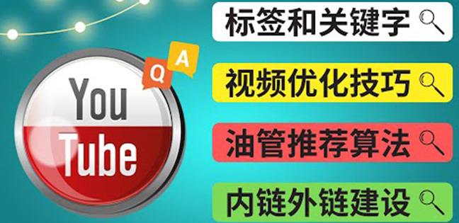 Youtube常见问题解答3-关键字选择,视频优化技巧,YouTube推荐算法简介