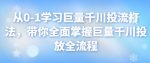 从0-1学习巨量千川投流打法,带你全面掌握巨量千川投放全流程-网创指引人