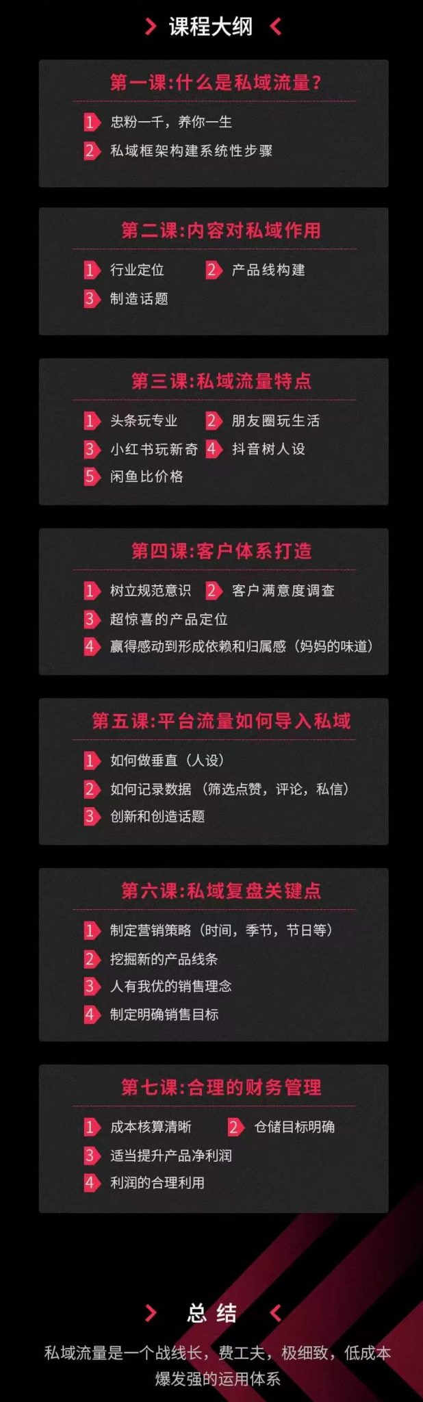 私域流量运营法则,高端玩家的私域流量是如何搭建的