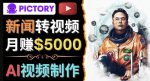 利用AI工具一键制作明星,名人YouTube视频,轻松月赚5000美元无需任何基础-网创指引人