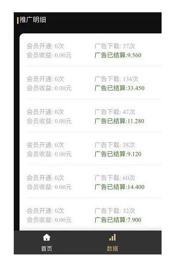 “毒文案”抖音短视频项目玩法,小程序拿图即可变现,复盘经验分享给大家