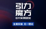 简易引力魔方&万相台8大玩法，简易且可落地实操的-价值499元-网创指引人