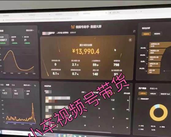 小卒视频号批量矩阵的高客单高利润玩法揭秘, 视频号引流与变现
