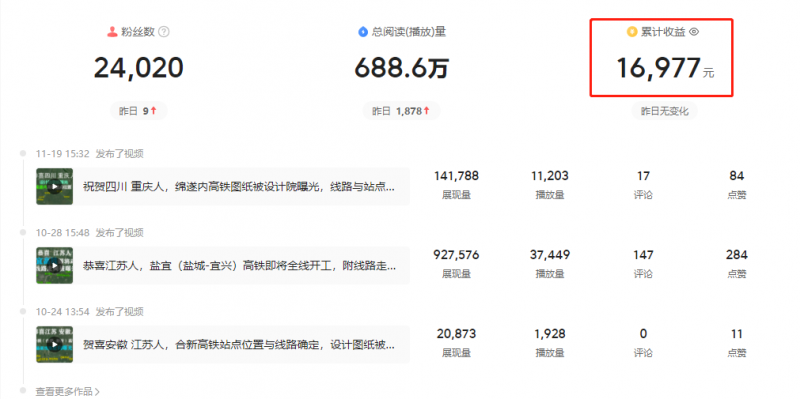 谷歌地球类高铁项目,日赚100,在家创作,长期稳定项目(教程+素材软件)