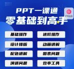 PPT·一课通·0基础到高手：通俗易懂快速掌握PPT的各种应用场合-网创指引人