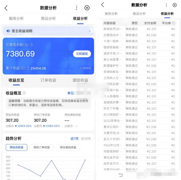 搬砖类答题项目,复制粘贴日入300+