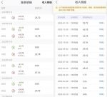 无脑式操作的3个变现思路,用信息差实现经济独立,玩法无私分享给你!-网创指引人