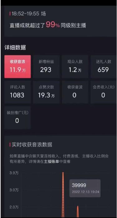 抖音暴力福袋撸音浪