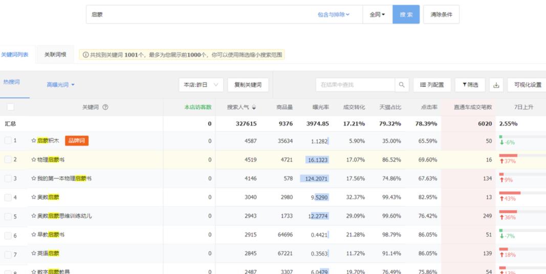 外面收费688的天盾一件给软件加密,电脑软件都能加【全套源码+详细教程】