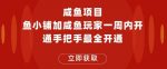 闲鱼项目鱼小铺加闲鱼玩家认证一周内开通,手把手最全开通-网创指引人