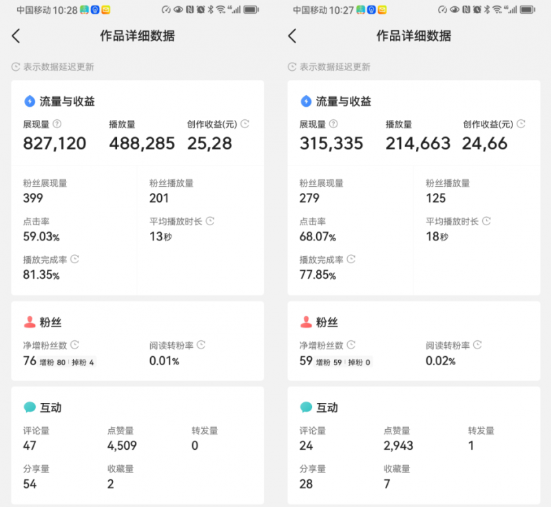 微头条利用AI快速生产出原创文章,10分钟轻松获取三种收益