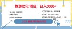 旅游优化项目,2023最值得你做的项目没有之一,带你月入过万-网创指引人