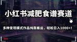 小红书减肥食谱赛道,多种变现模式作品纯靠搬运,轻松日入1000+!【揭秘】-网创指引人