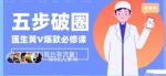 医生IP五步破圈黄V医生IP百万爆款从0到1的必修课！学习内容运营的底层逻辑，平台再多再变也不怕！-网创指引人