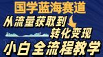 国学蓝海赛道,从流量获取,到转化变现,全流程教学-网创指引人