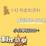 小红书动漫治愈图文的玩法,日引200-800人,小白单日变现300+-网创指引人