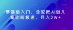 零基础入门，全流程AI做儿童动画频道，月入2W+-网创指引人