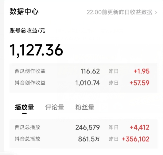 一天收入2000+,最新中视频创新玩法,用AI科技一键改唱影解说刷爆流量收益【揭秘】