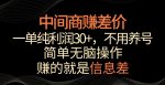 中间商赚差价,一单纯利润30+,简单无脑操作,赚的就是信息差,轻轻松松日入1000+【揭秘】-网创指引人
