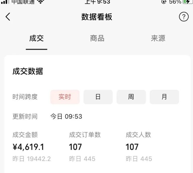 萌宠短视频带货