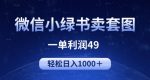 冷门微信小绿书卖美女套图,一单利润49.轻松日入1000+-网创指引人