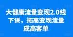 大健康流量变现2.0线下课,拓高变现流量成高客单,业绩10倍增长,低粉高变现,只讲落地实操-网创指引人